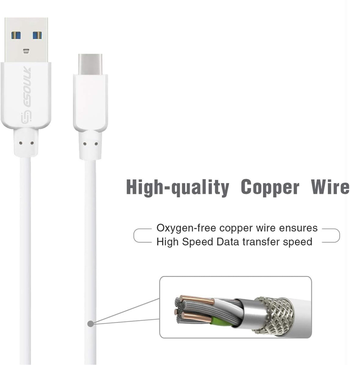 Esoulk - 5 ft Round Cable for Type-C 1.5A - White